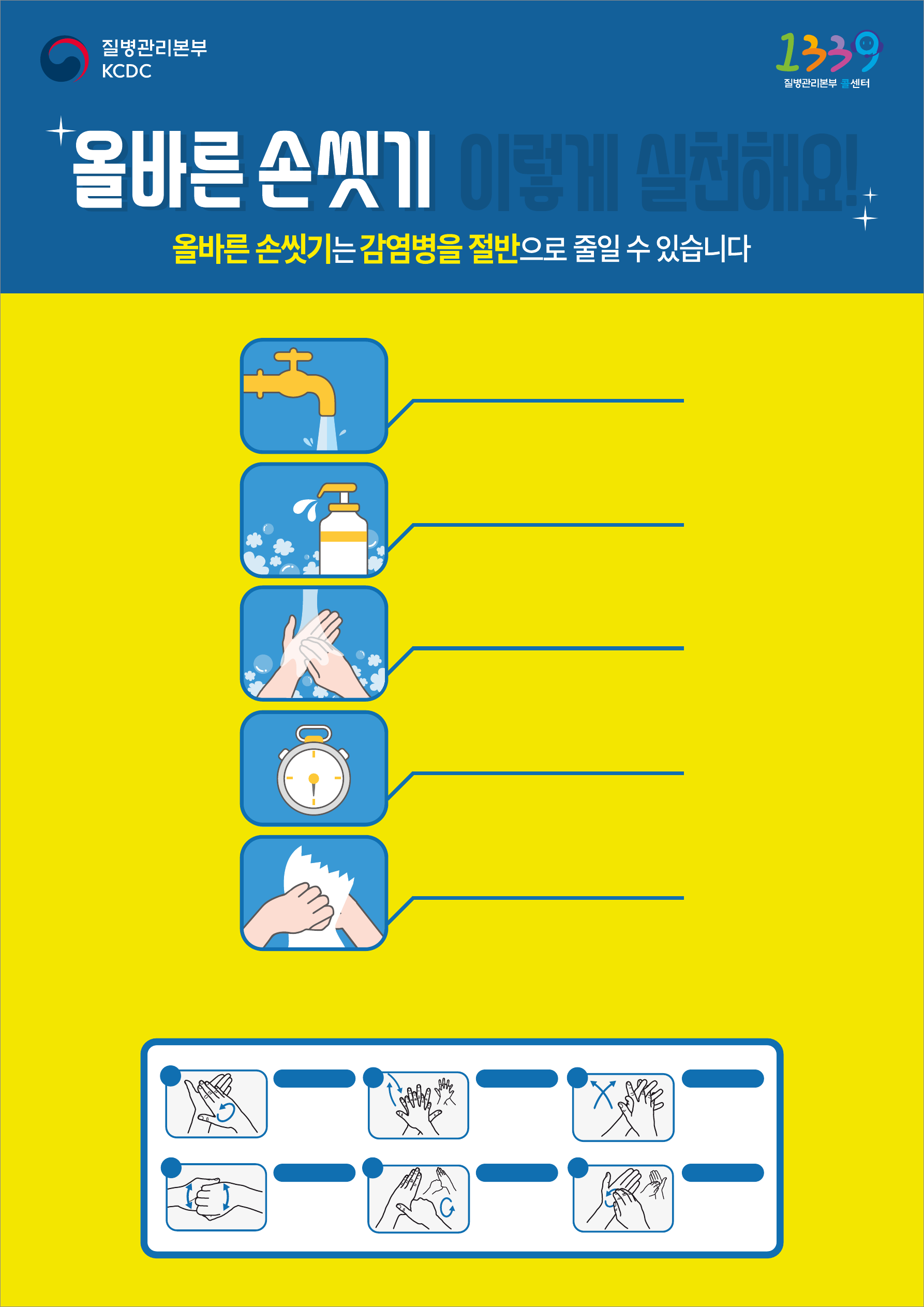 올바른 손씻기(질병관리본부).pdf