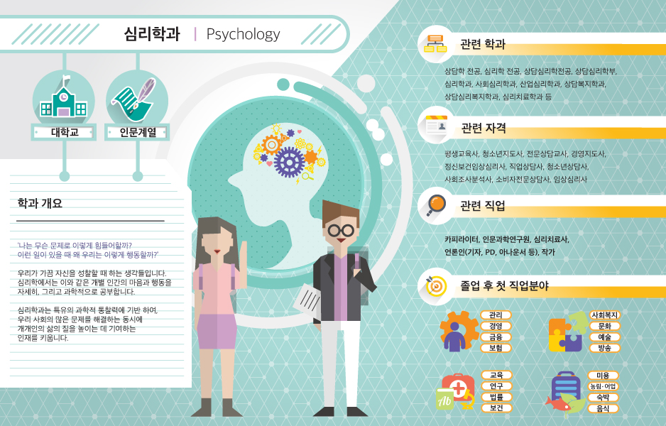 붙임. 내 손안의 학과 인포그래픽! 공모전.Hwp