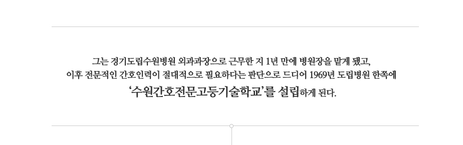 그는 경기도립수원병원 외과과장으로 근무한 지 1년 만에 병원장을 맡게 됐고, 이후 전문적인 간호인력이 절대적으로 필요하다는 판단으로 드디어 1969년 도립병원 한쪽에 '수원간호전문고등기술학교'를 설립하게 된다.